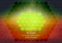 The battles (the battalions and the expeditions) of the Prophet